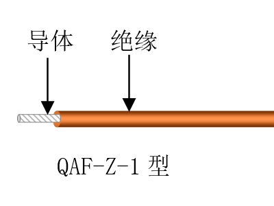 交聯超輕型電線電纜